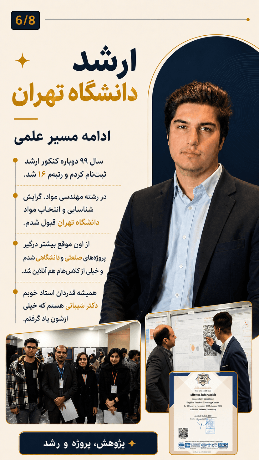 دوره فشرده